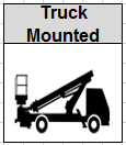 Truck Mounted Lift image
