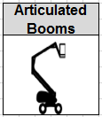 Articulated Boom Lift image