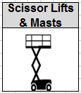 Scissor Lift image