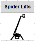 Spider Telescopic Boom Lift image