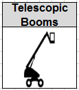Telescopic Boom Lift image