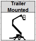 Trailer Mounted Lift image